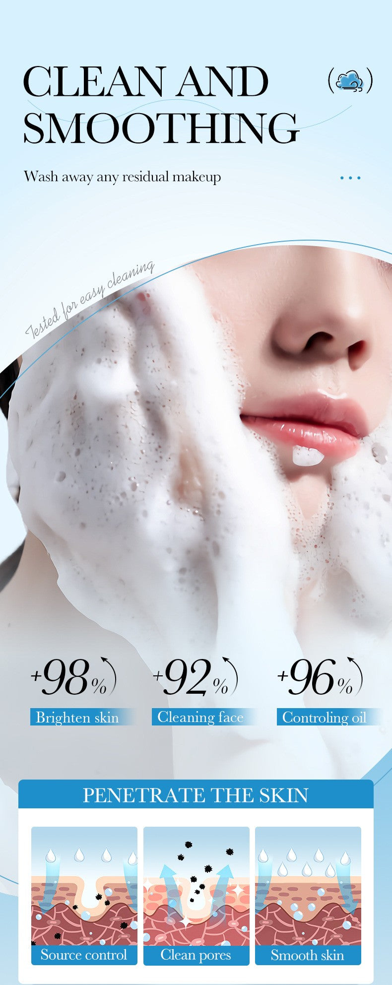 Espuma de Limpeza Facial - SAODER Q10 + Vitamina C
