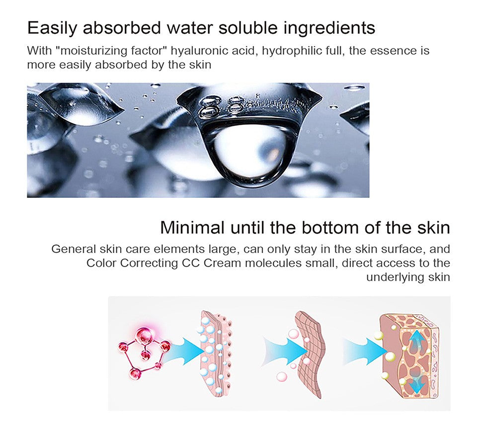CC Cream com Centella Asiática – Corrige, Hidrata e Regenera a Pele