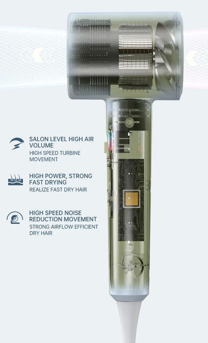 Secador de Cabelo Portátil com Cabo Dobrável 750W