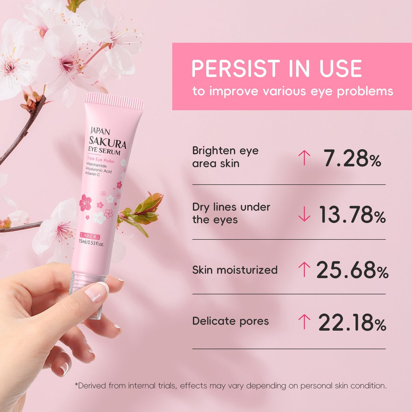 Soro para Olhos LAIKOU Sakura