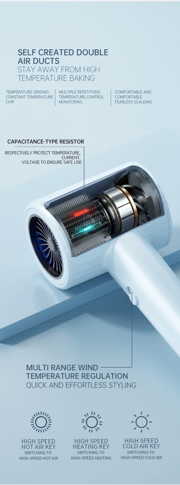 Secador de Cabelo Portátil com Cabo Dobrável 750W