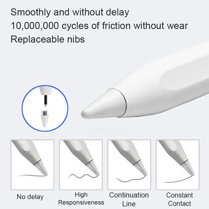 Caneta para Tela Sensível ao Toque com Carregamento Wireless e Sucção Magnética – Compatível com Tablets