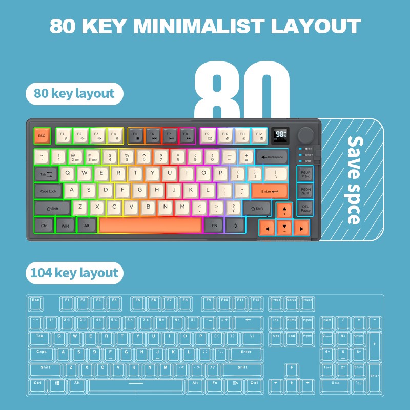 Kit Teclado e Mouse Ergonômicos com Tela, RGB e Precisão 1600DPI