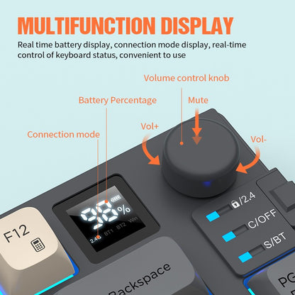 Kit Teclado e Mouse Ergonômicos com Tela, RGB e Precisão 1600DPI