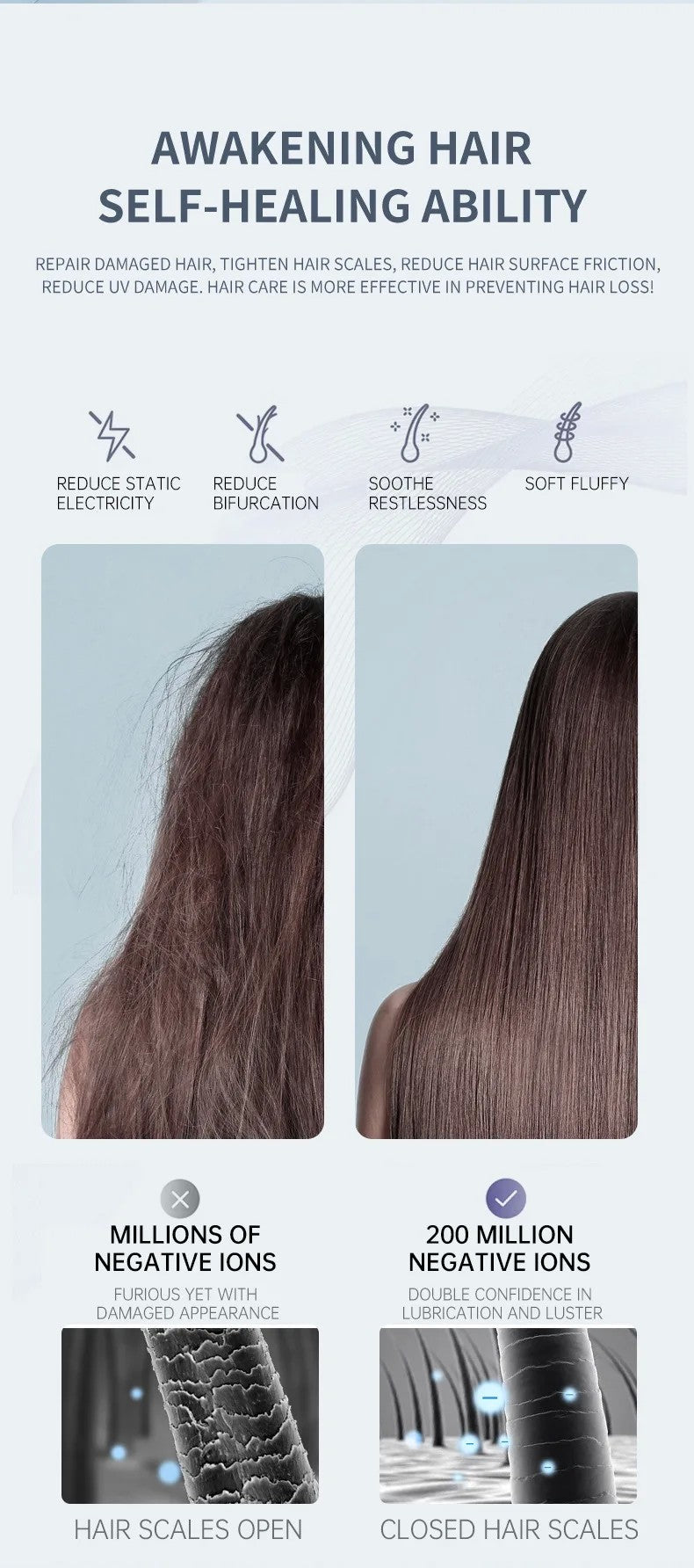 Secador de Cabelo Portátil com Cabo Dobrável 750W