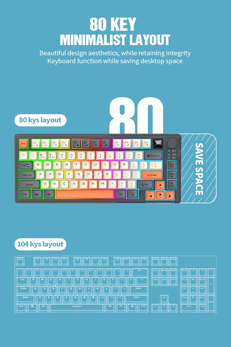 Kit Teclado e Mouse Ergonômicos com Tela, RGB e Precisão 1600DPI